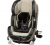Review Evenflo Symphony